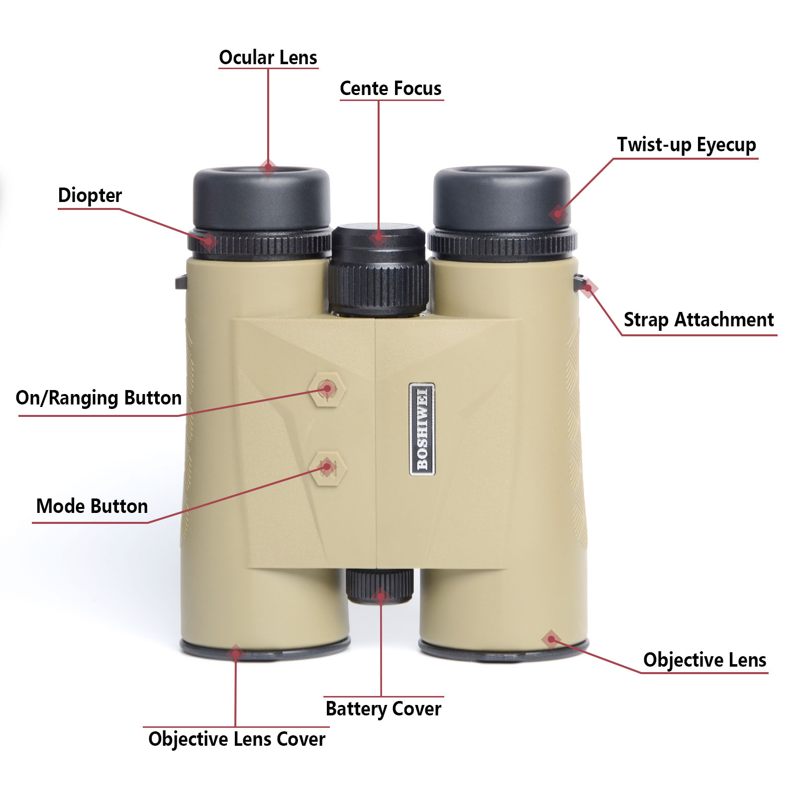 BOSHIWEI 10x42 HD Laser Rangef - Hunting Outdoor Jobs recensie en prijs